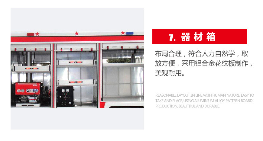 fire tener tools box shows on www.isuzu-truck.com