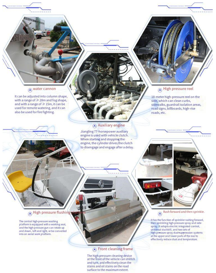 ISUZU high pressure cleaning pipeline details parts shows on isuzu-truck.com